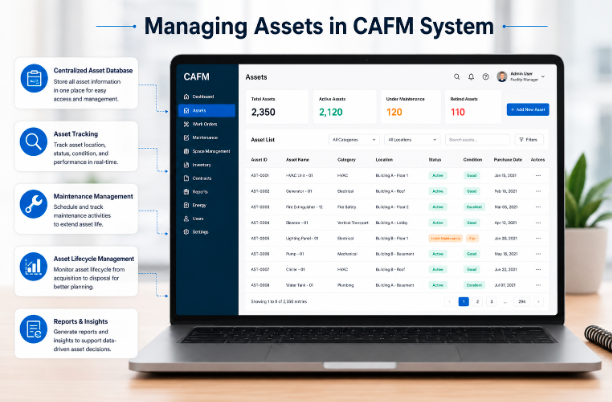 Managing Assets in CAFM System