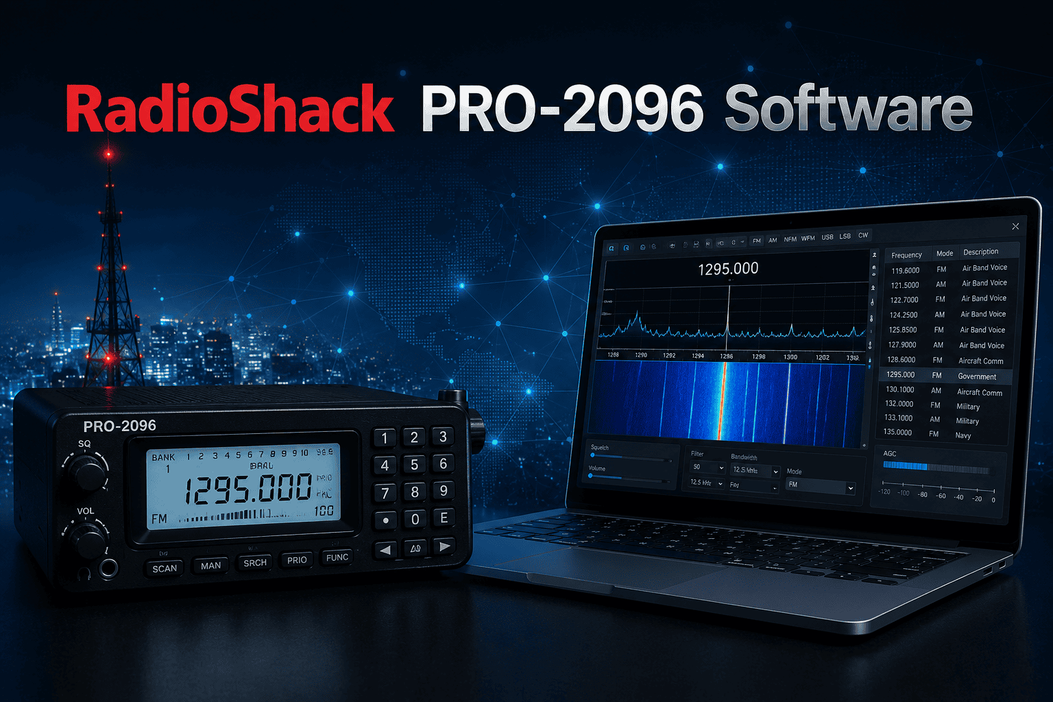 RadioShack PRO-2096 Software
