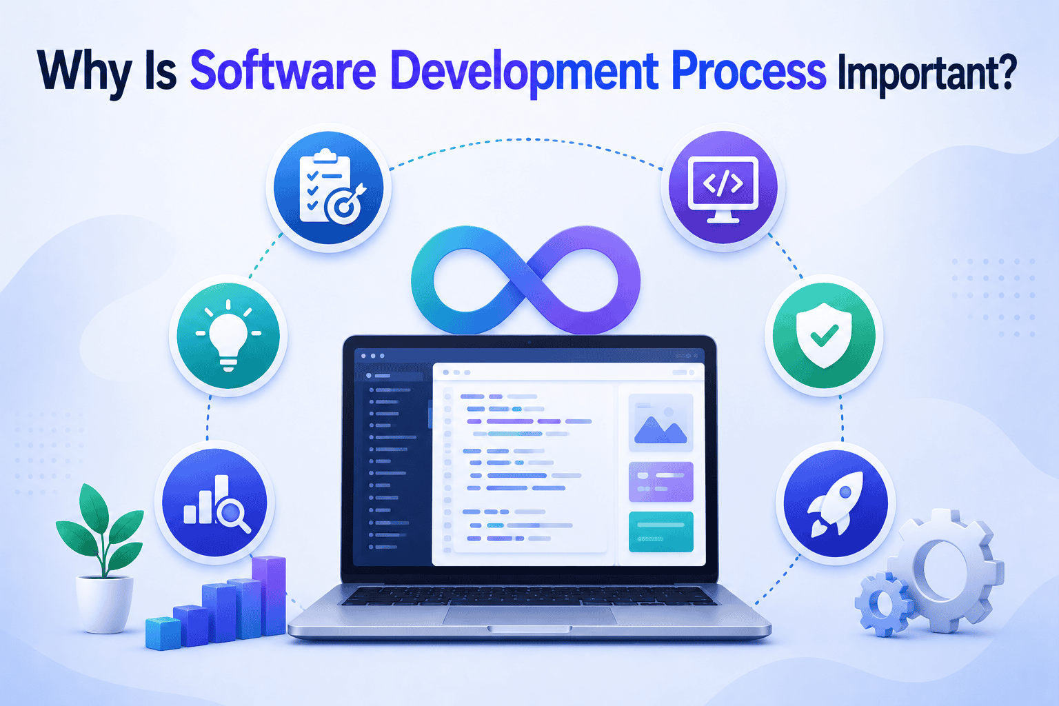 Why Is Software Development Process Important?