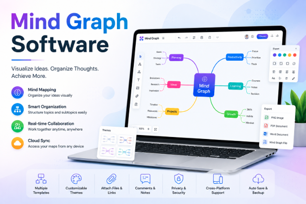 Mind Graph Software