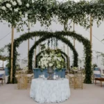 How To Budget for Your Ideal Wedding Venue