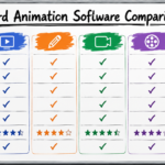 Whiteboard Animation Software Comparison Chart